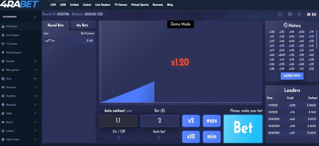 Sexy People Do The Legal Landscape of Online Gambling in Bangladesh: Insights and Analysis :)