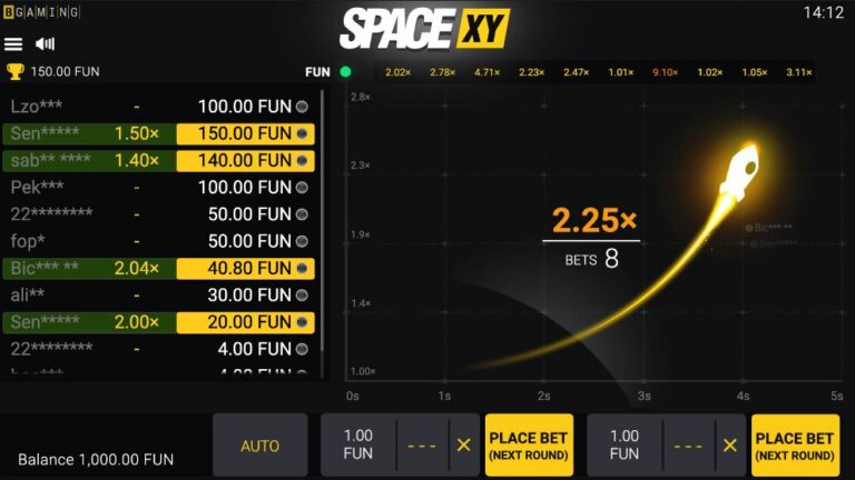 Review of Space XY by BGaming: A Cosmic Adventure for Players Worldwide