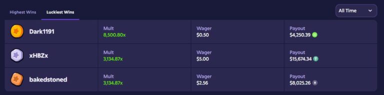 Review of Mission Uncrossable: Autoplay Interval Features in 2025